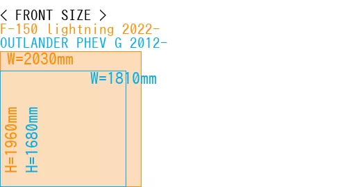 #F-150 lightning 2022- + OUTLANDER PHEV G 2012-